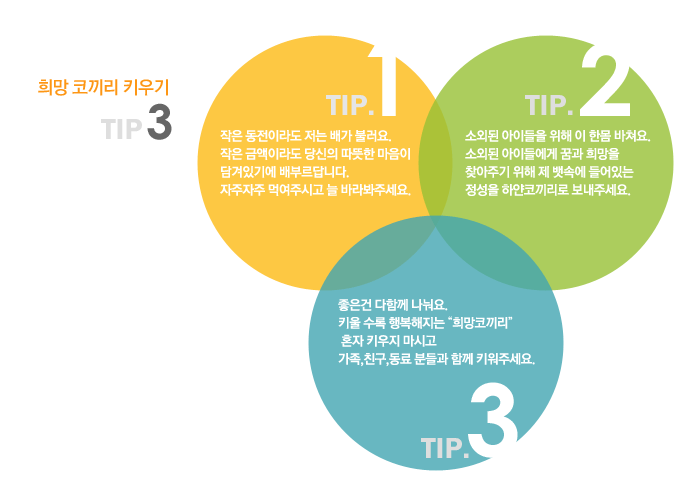 희망 코끼리 키우기 TIP 3